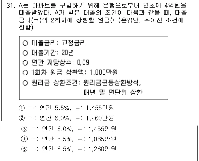 2020년 부동산학개론 31번 문제 (보기 포함 이미지)