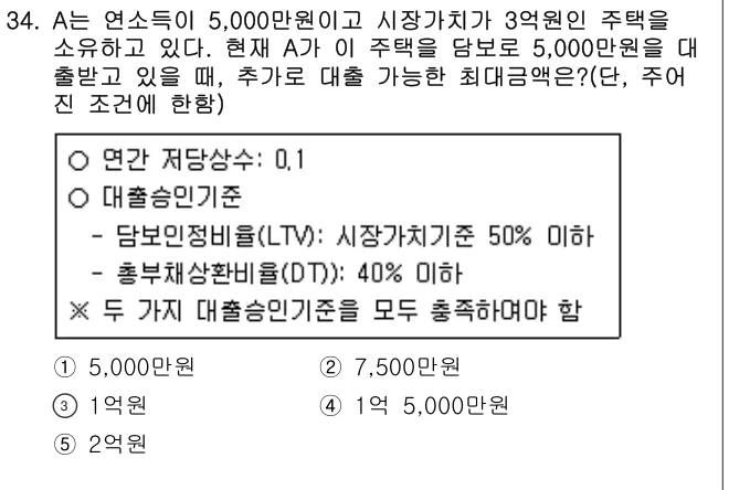2020년 부동산학개론 34번 문제 (보기 포함 이미지)