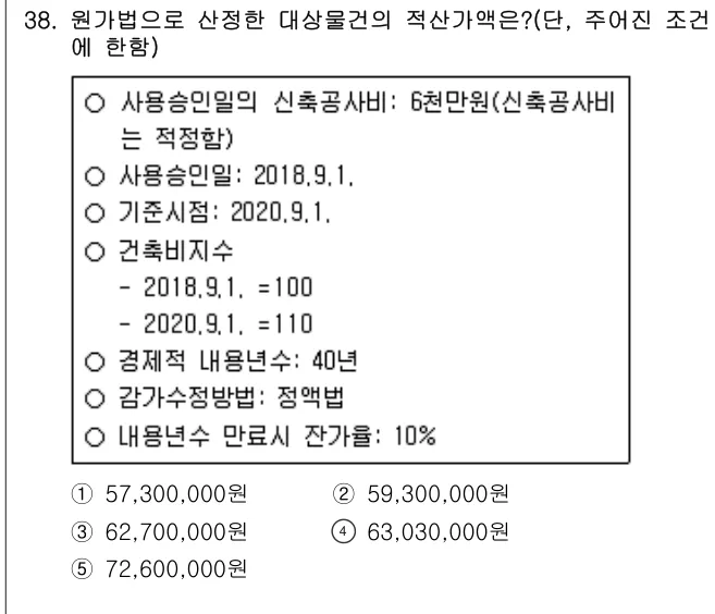 2020년 부동산학개론 38번 문제 (보기 포함 이미지)