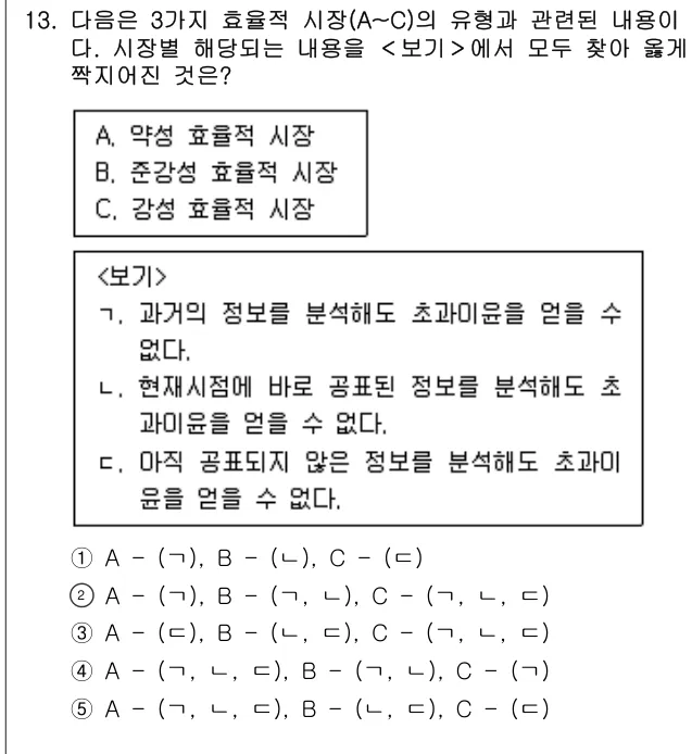 2021년 부동산학개론 13번 문제 (보기 포함 이미지)