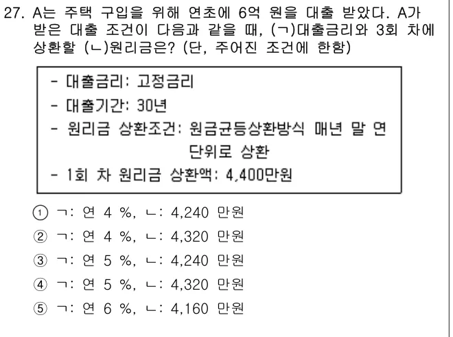 2021년 부동산학개론 27번 문제 (보기 포함 이미지)