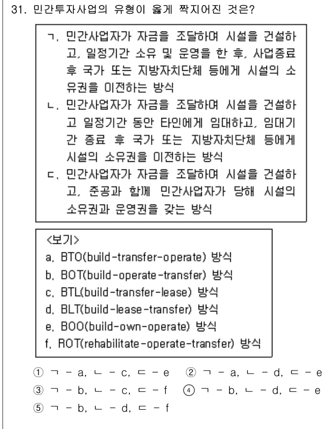 2021년 부동산학개론 31번 문제 (보기 포함 이미지)