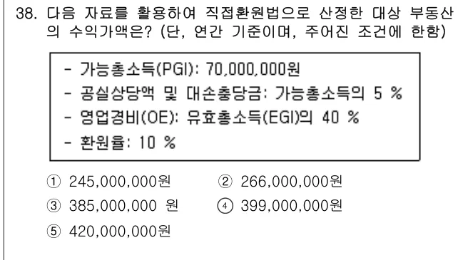 2021년 부동산학개론 38번 문제 (보기 포함 이미지)
