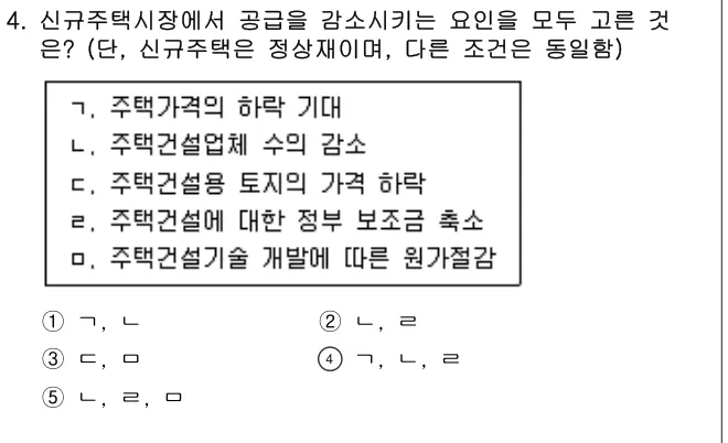 2022년 부동산학개론 4번 문제 (보기 포함 이미지)