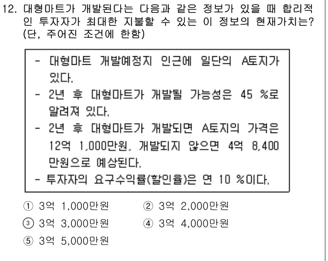 2022년 부동산학개론 12번 문제 (보기 포함 이미지)