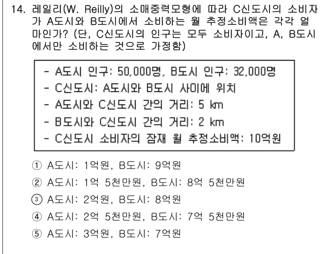 2022년 부동산학개론 14번 문제 (보기 포함 이미지)