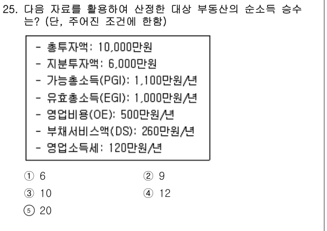 2022년 부동산학개론 25번 문제 (보기 포함 이미지)