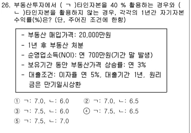 2022년 부동산학개론 26번 문제 (보기 포함 이미지)