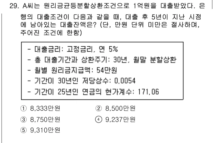 2022년 부동산학개론 29번 문제 (보기 포함 이미지)