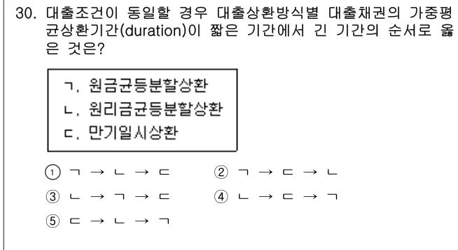 2022년 부동산학개론 30번 문제 (보기 포함 이미지)