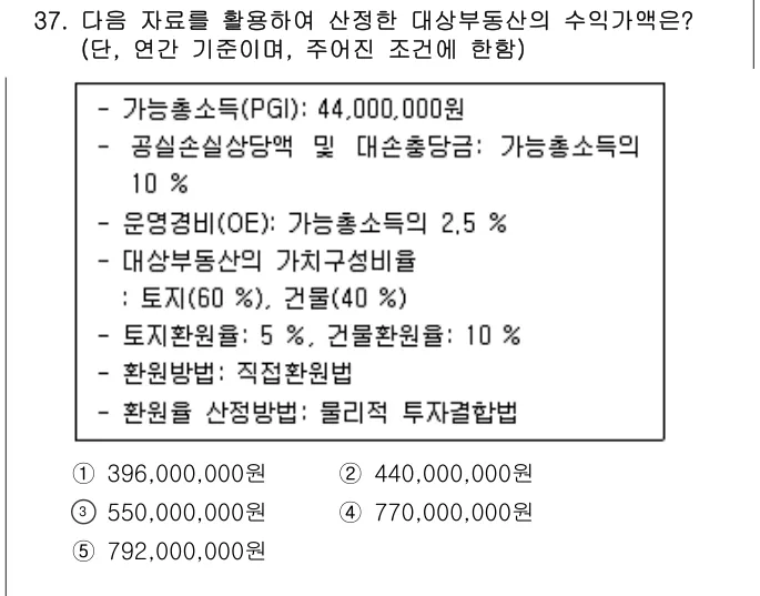 2022년 부동산학개론 37번 문제 (보기 포함 이미지)