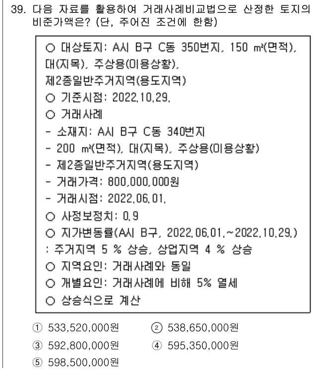 2022년 부동산학개론 39번 문제 (보기 포함 이미지)