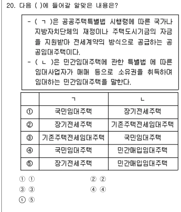 2023년 부동산학개론 20번 문제 (보기 포함 이미지)