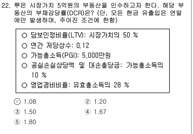2023년 부동산학개론 22번 문제 (보기 포함 이미지)