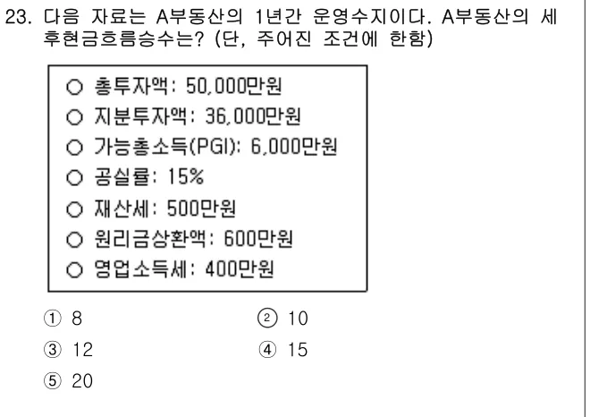 2023년 부동산학개론 23번 문제 (보기 포함 이미지)