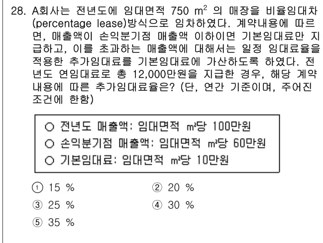 2023년 부동산학개론 28번 문제 (보기 포함 이미지)