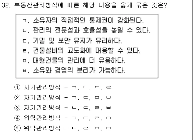 2023년 부동산학개론 32번 문제 (보기 포함 이미지)