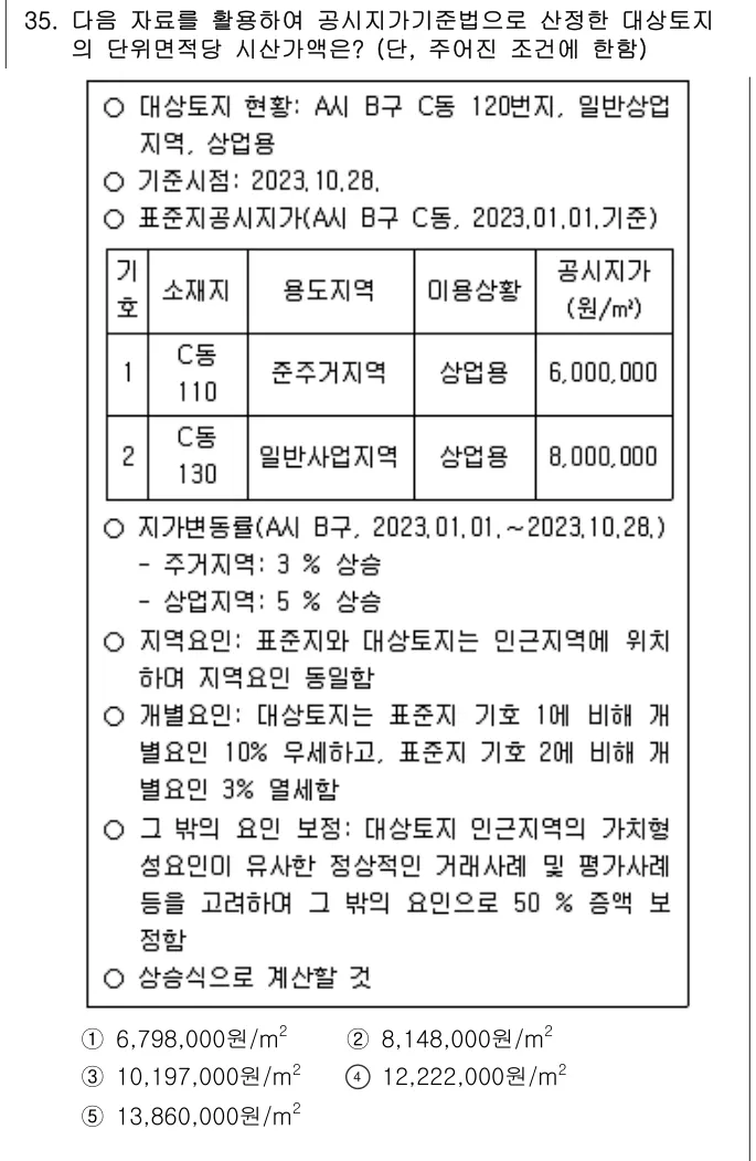 2023년 부동산학개론 35번 문제 (보기 포함 이미지)