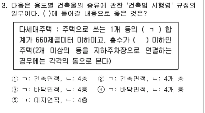 2024년 부동산학개론 3번 문제 (보기 포함 이미지)