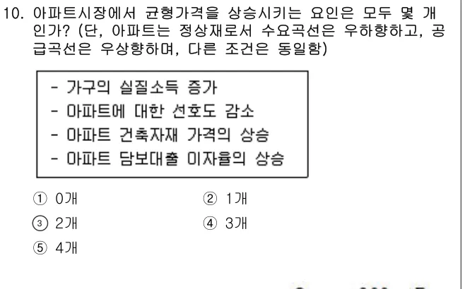2024년 부동산학개론 10번 문제 (보기 포함 이미지)