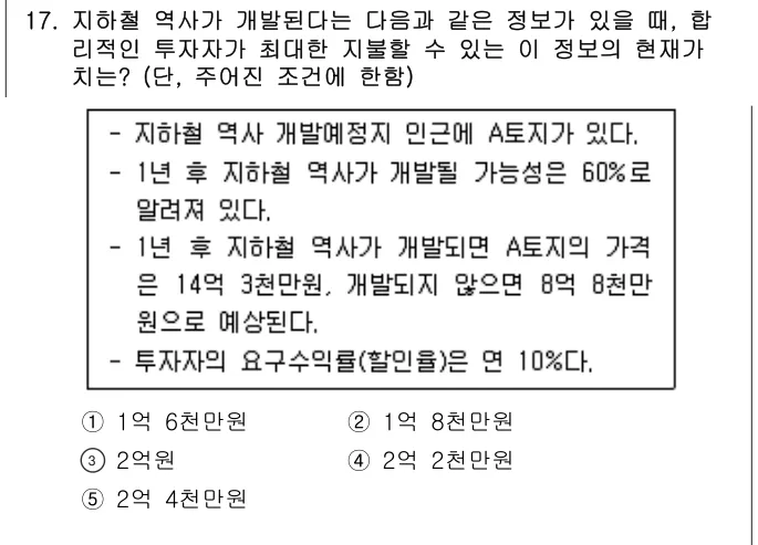 2024년 부동산학개론 17번 문제 (보기 포함 이미지)