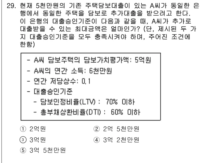 2024년 부동산학개론 29번 문제 (보기 포함 이미지)