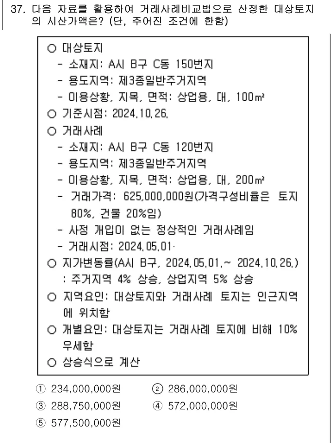 2024년 부동산학개론 37번 문제 (보기 포함 이미지)