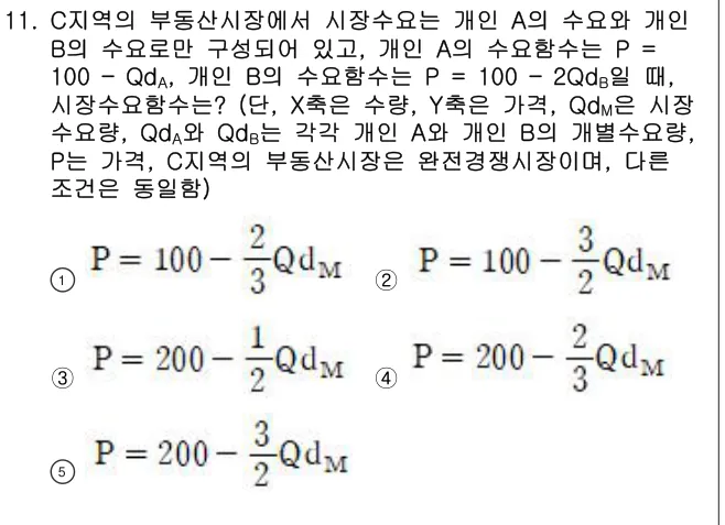 2025년 부동산학개론 11번 문제 (보기 포함 이미지)