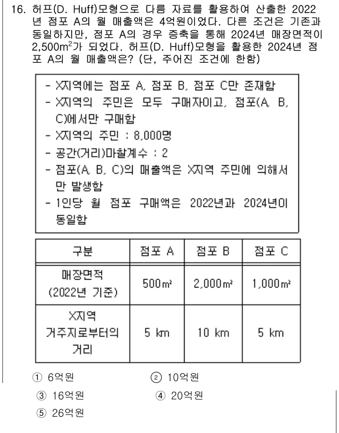 2025년 부동산학개론 16번 문제 (보기 포함 이미지)