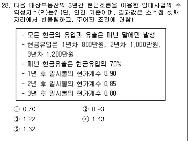 2025년 부동산학개론 28번 문제 (보기 포함 이미지)