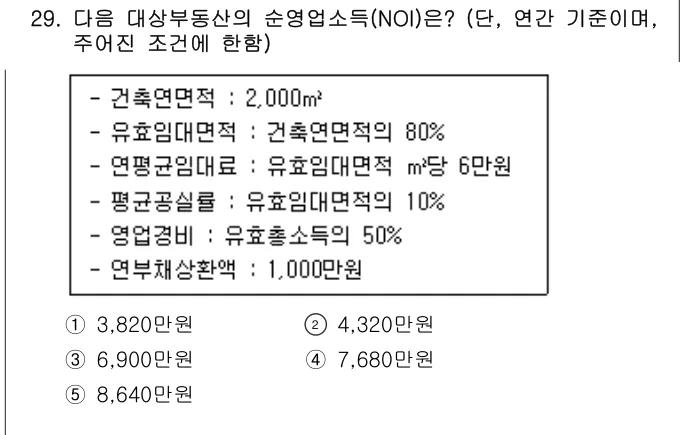 2025년 부동산학개론 29번 문제 (보기 포함 이미지)