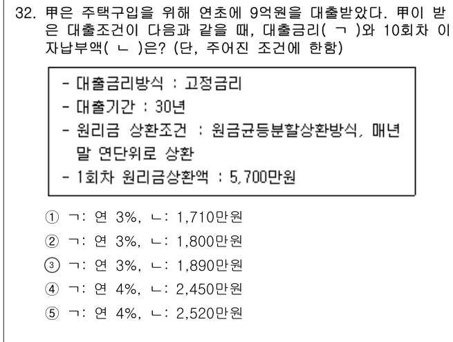 2025년 부동산학개론 32번 문제 (보기 포함 이미지)