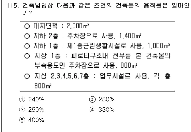 2005년 부동산공법 115번 문제 (보기 포함 이미지)