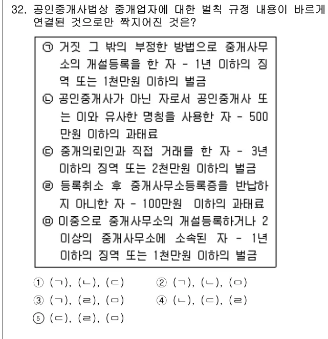 2006년 공인중개사법·중개실무 32번 문제 (보기 포함 이미지)