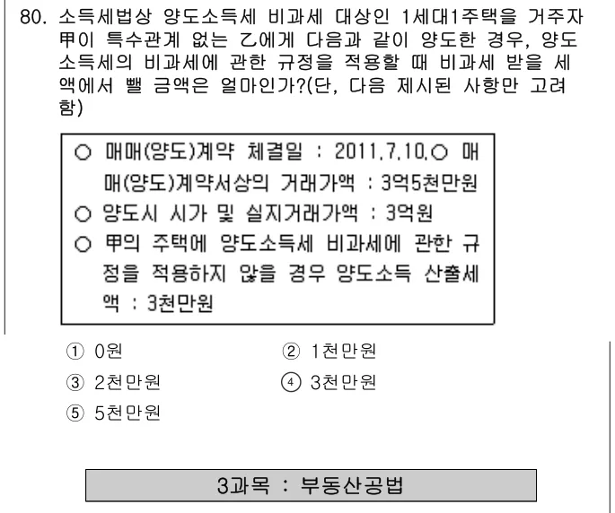 2011년 공시법·세법 80번 문제 (보기 포함 이미지)