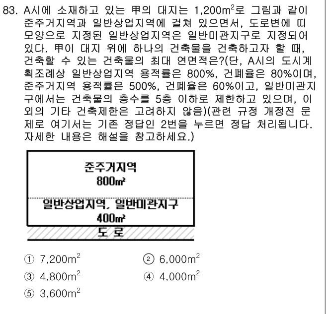 2011년 부동산공법 83번 문제 (보기 포함 이미지)