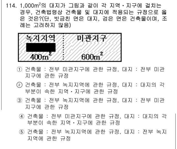 2011년 부동산공법 114번 문제 (보기 포함 이미지)