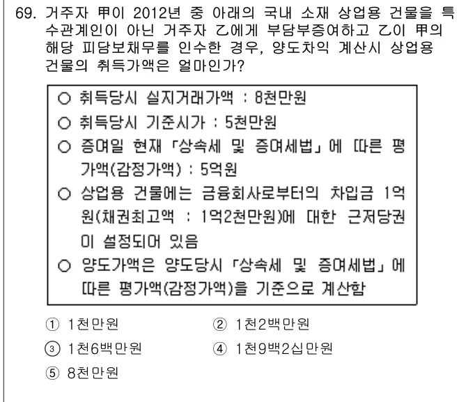 2012년 공시법·세법 69번 문제 (보기 포함 이미지)
