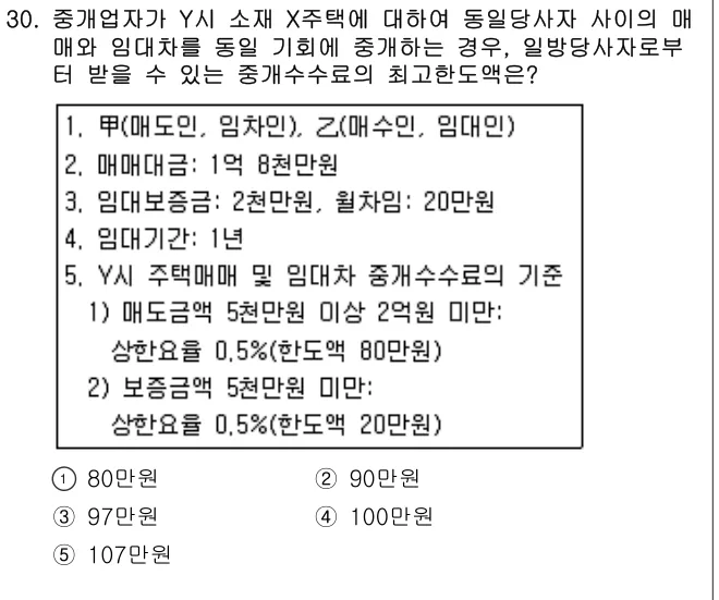 2013년 공인중개사법·중개실무 30번 문제 (보기 포함 이미지)