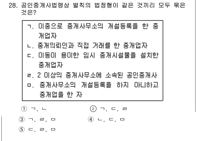 2014년 공인중개사법·중개실무 28번 문제 (보기 포함 이미지)