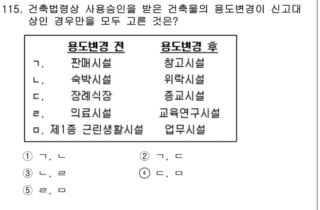 2014년 부동산공법 115번 문제 (보기 포함 이미지)