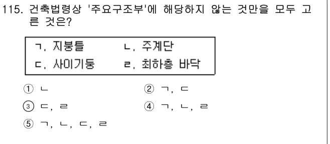 2016년 부동산공법 115번 문제 (보기 포함 이미지)