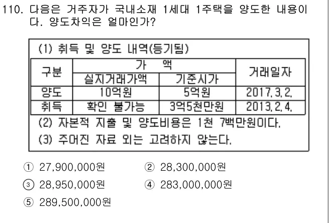2017년 공시법·세법 110번 문제 (보기 포함 이미지)
