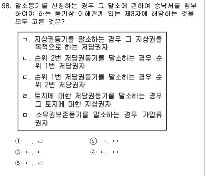 2018년 공시법·세법 98번 문제 (보기 포함 이미지)