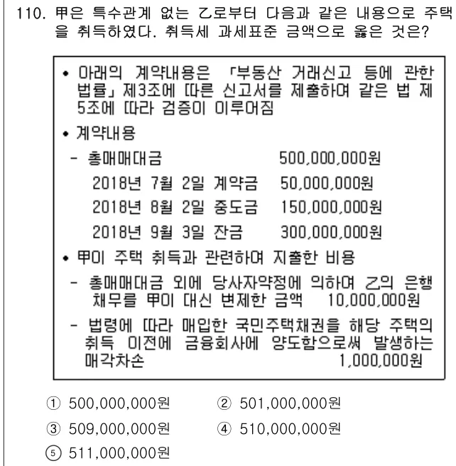 2018년 공시법·세법 110번 문제 (보기 포함 이미지)