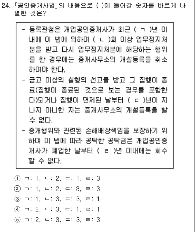 2021년 공인중개사법·중개실무 24번 문제 (보기 포함 이미지)
