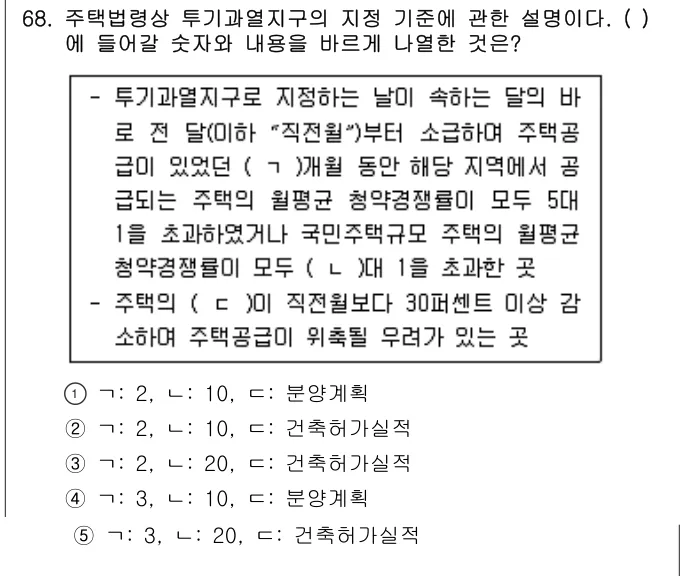 2021년 부동산공법 68번 문제 (보기 포함 이미지)
