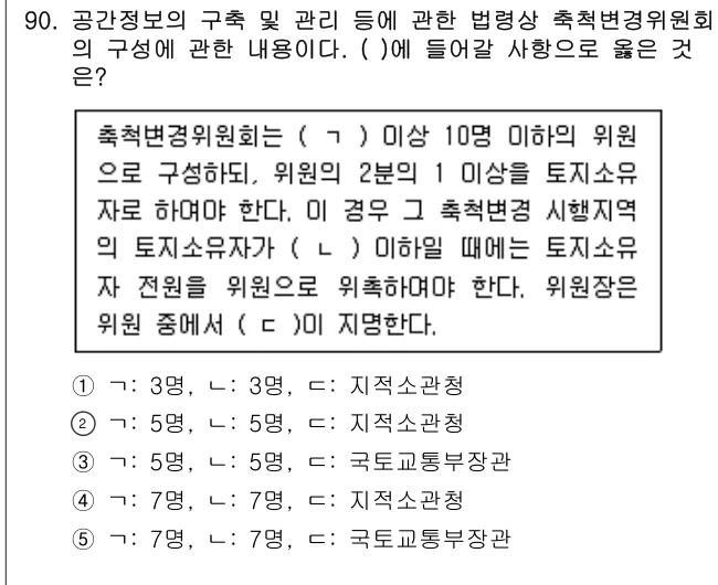 2021년 공시법·세법 90번 문제 (보기 포함 이미지)