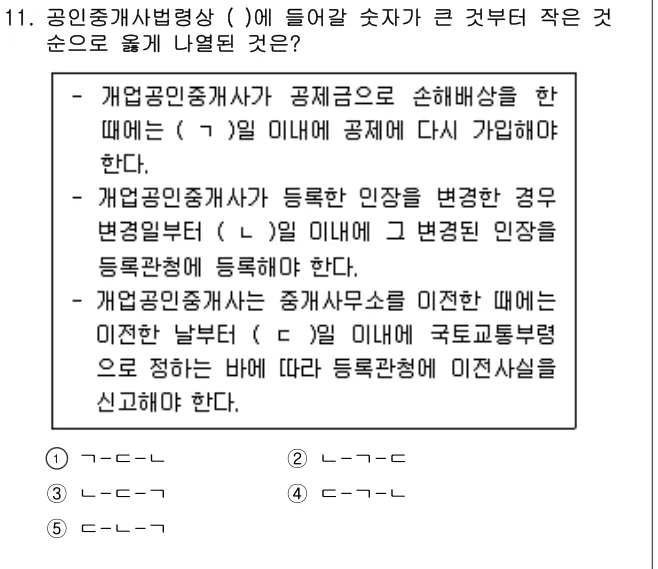 2022년 공인중개사법·중개실무 11번 문제 (보기 포함 이미지)