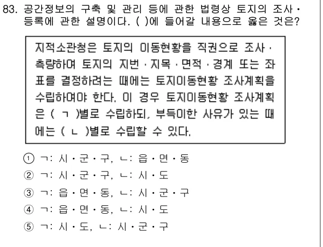 2022년 공시법·세법 83번 문제 (보기 포함 이미지)